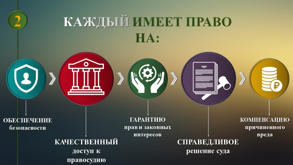 Концепция